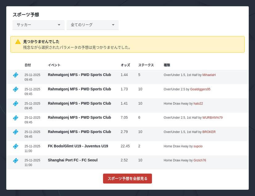 Jリーグのブックメーカー