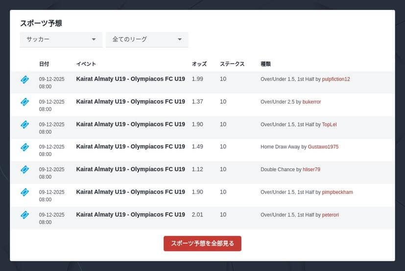 Jリーグのブックメーカー