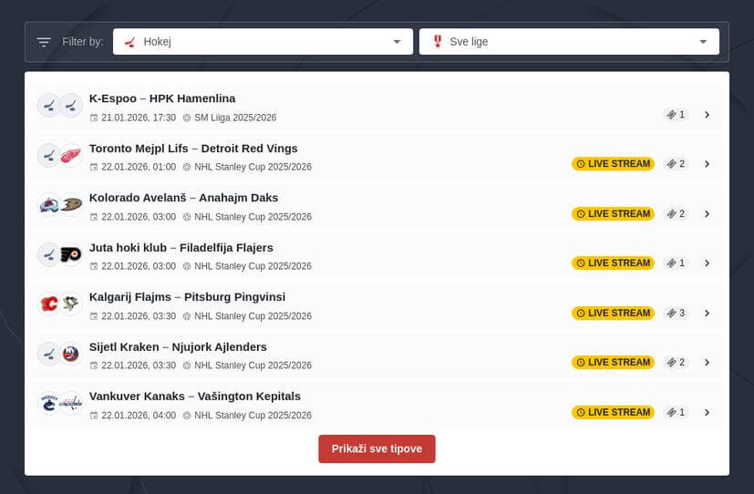 Klađenje na hokej na ledu