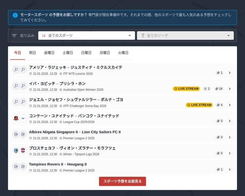 ブックメーカーでのF1の賭け方