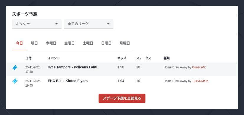 アイスホッケーのブックメーカーでの賭け方