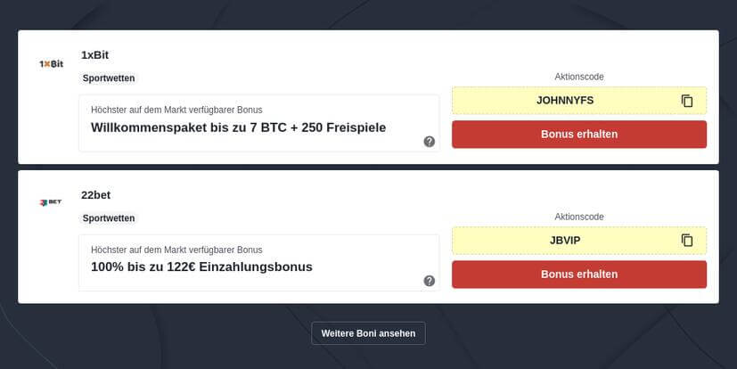 Dota 2 Wettquoten