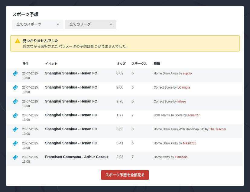 ボクシングのネット中継