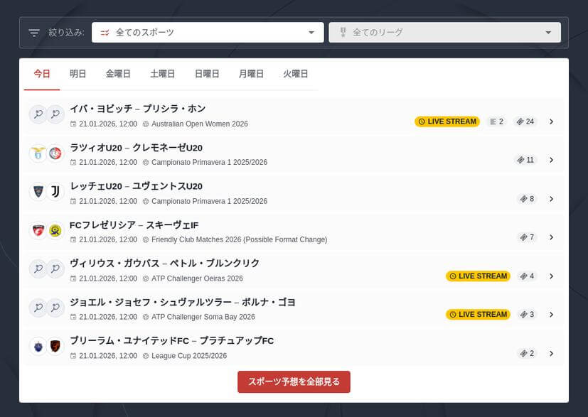 ブックメーカーでのバドミントンの賭け方