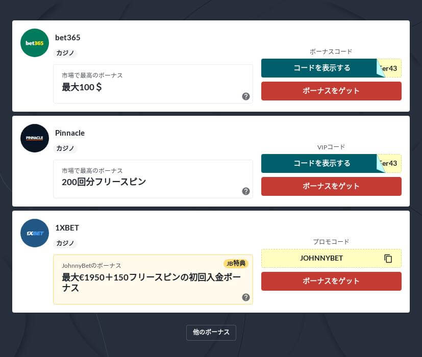 おすすめブックメーカーの登録ボーナス