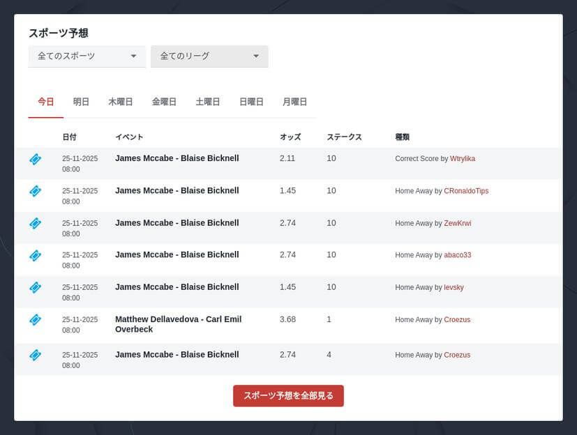 初心者向けのラグビーの賭け方ガイド