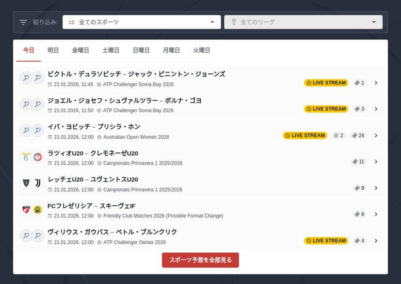 初心者向けのラグビーの賭け方ガイド
