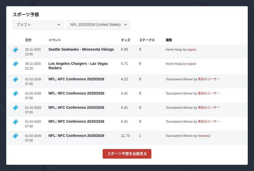 NFLの賭け方