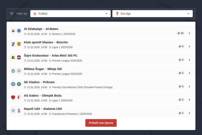 Srpska liga klađenje 2025/2026