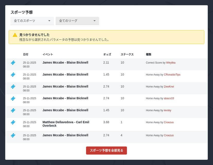 オーバーウォッチ 賭け方