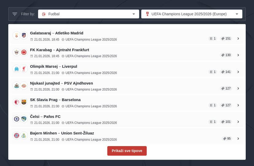 Liga šampiona 2025/2026 klađenje i kvote
