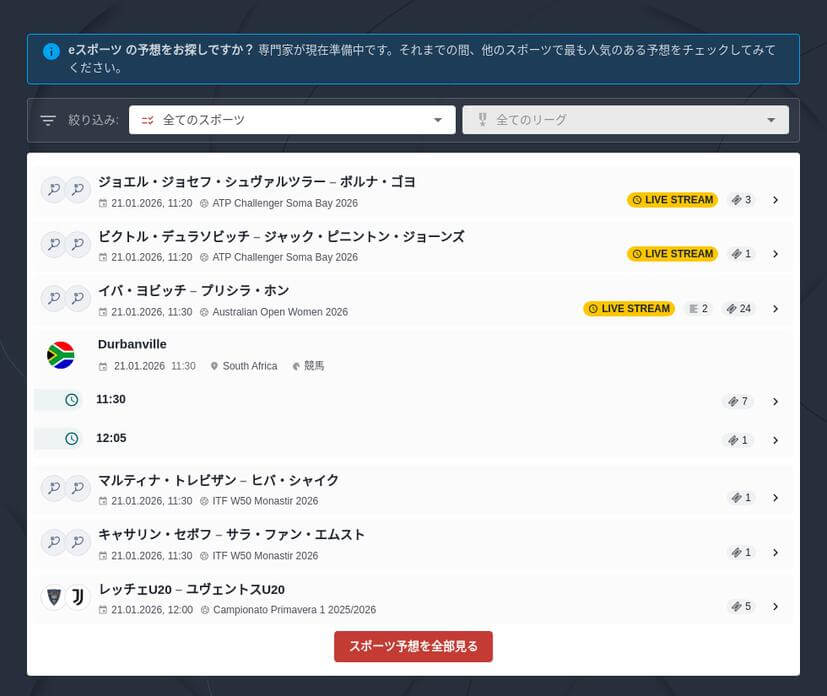 eスポーツの賭け方
