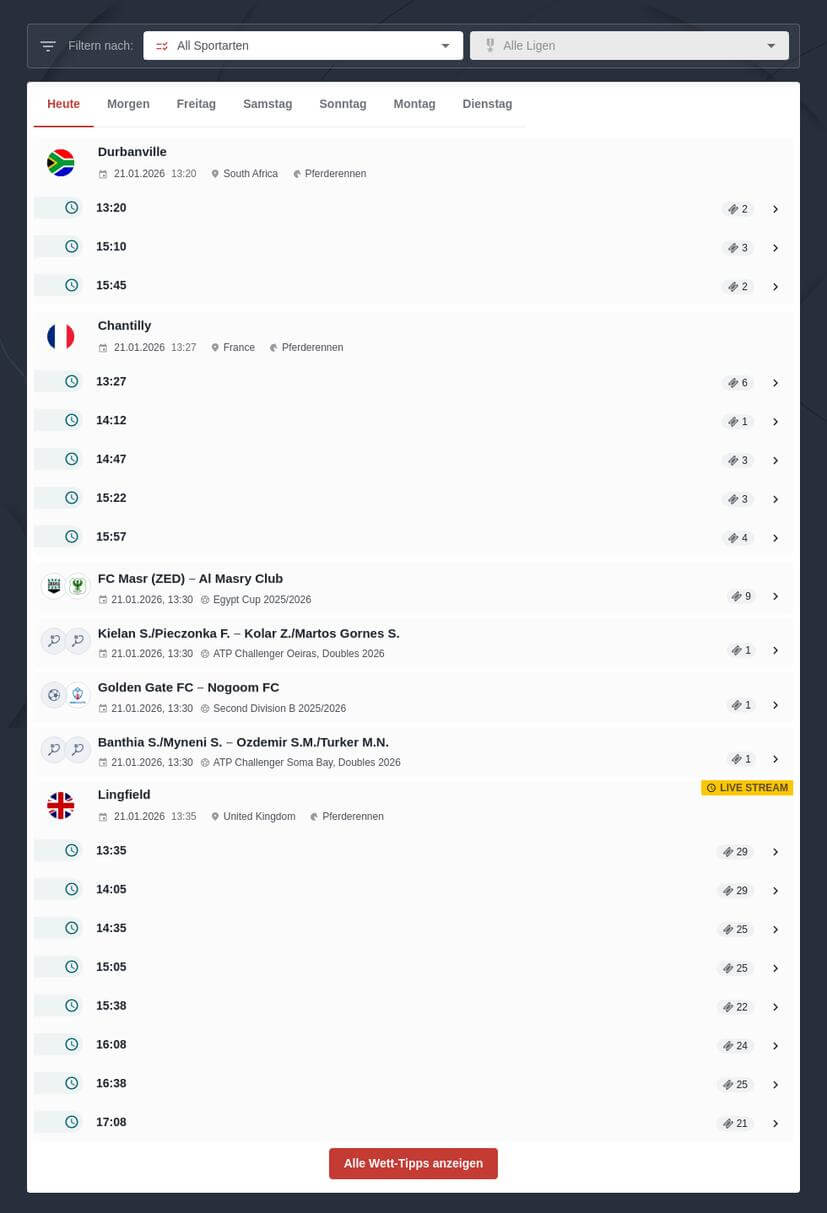 Wett Tipps von Profis für heute