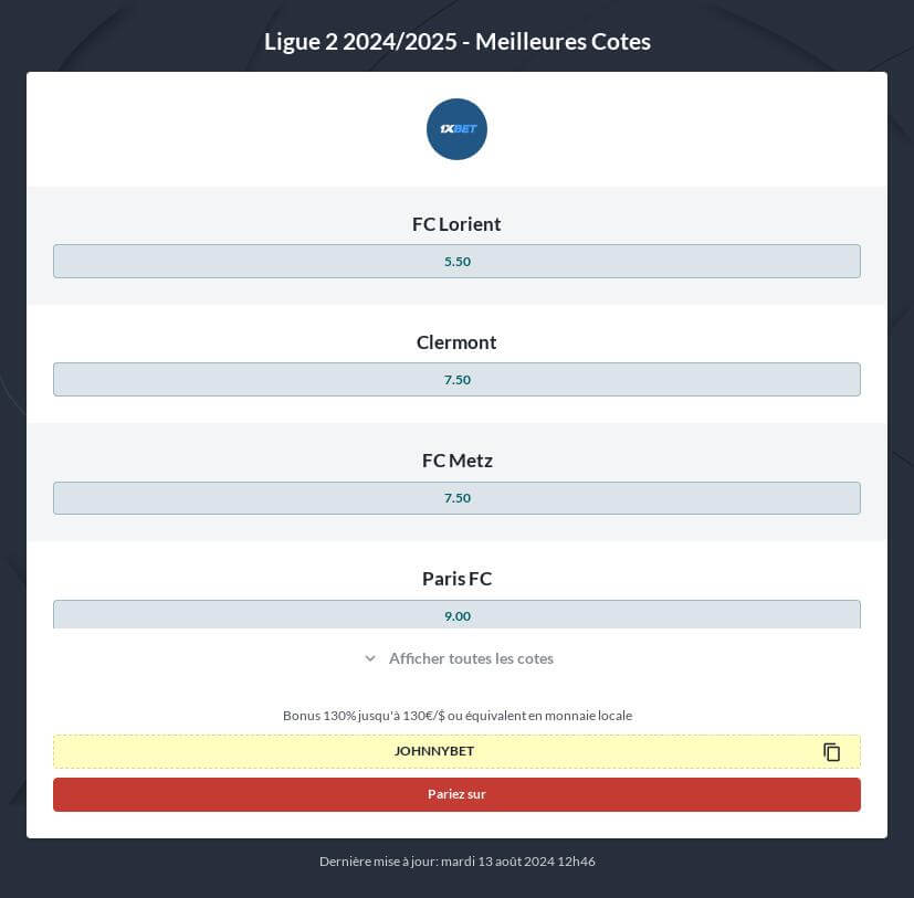 Pronostic Ligue 2