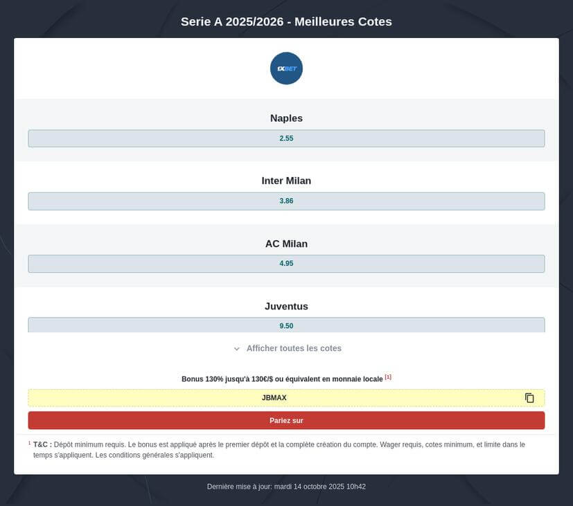 Pronostic Serie A