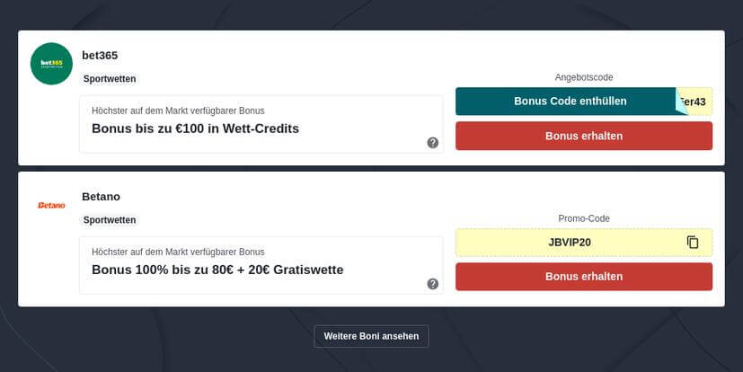 Aktuelle Champions League Wettquoten für heute