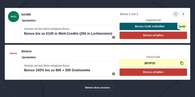 Wetten auf die Formel 1