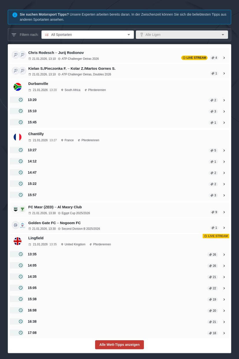 Wetten auf die Formel 1