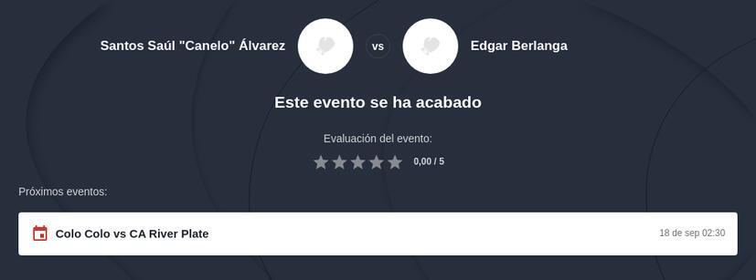 Apuestas Canelo Álvarez vs Edgar Berlanga: ¿Quién Ganará?