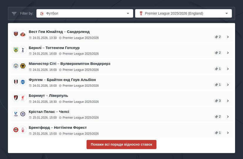 Ставки та коефіцієнти на АПЛ