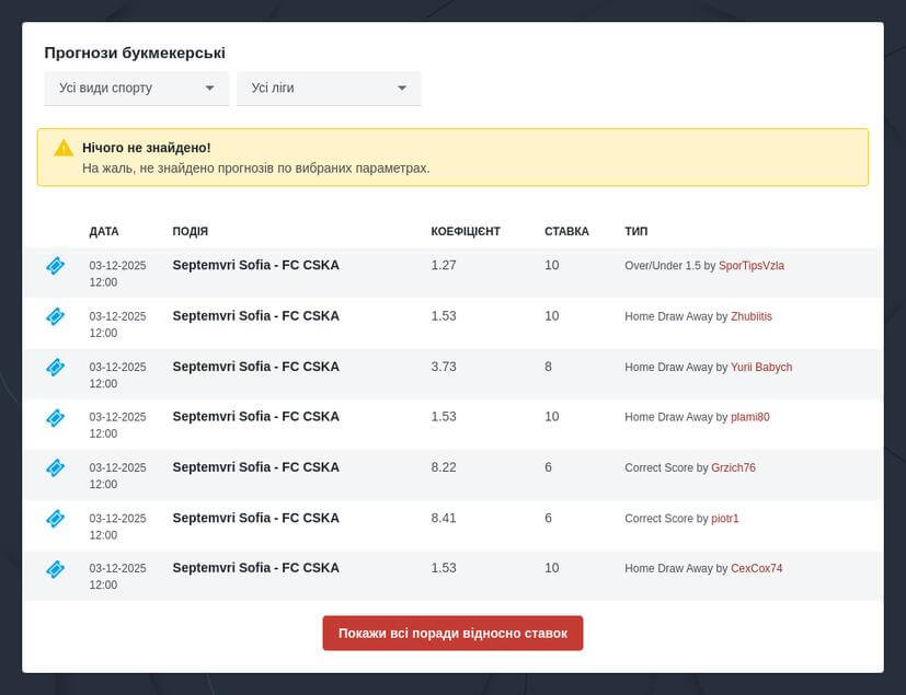 Стратегії ставок на волейбол