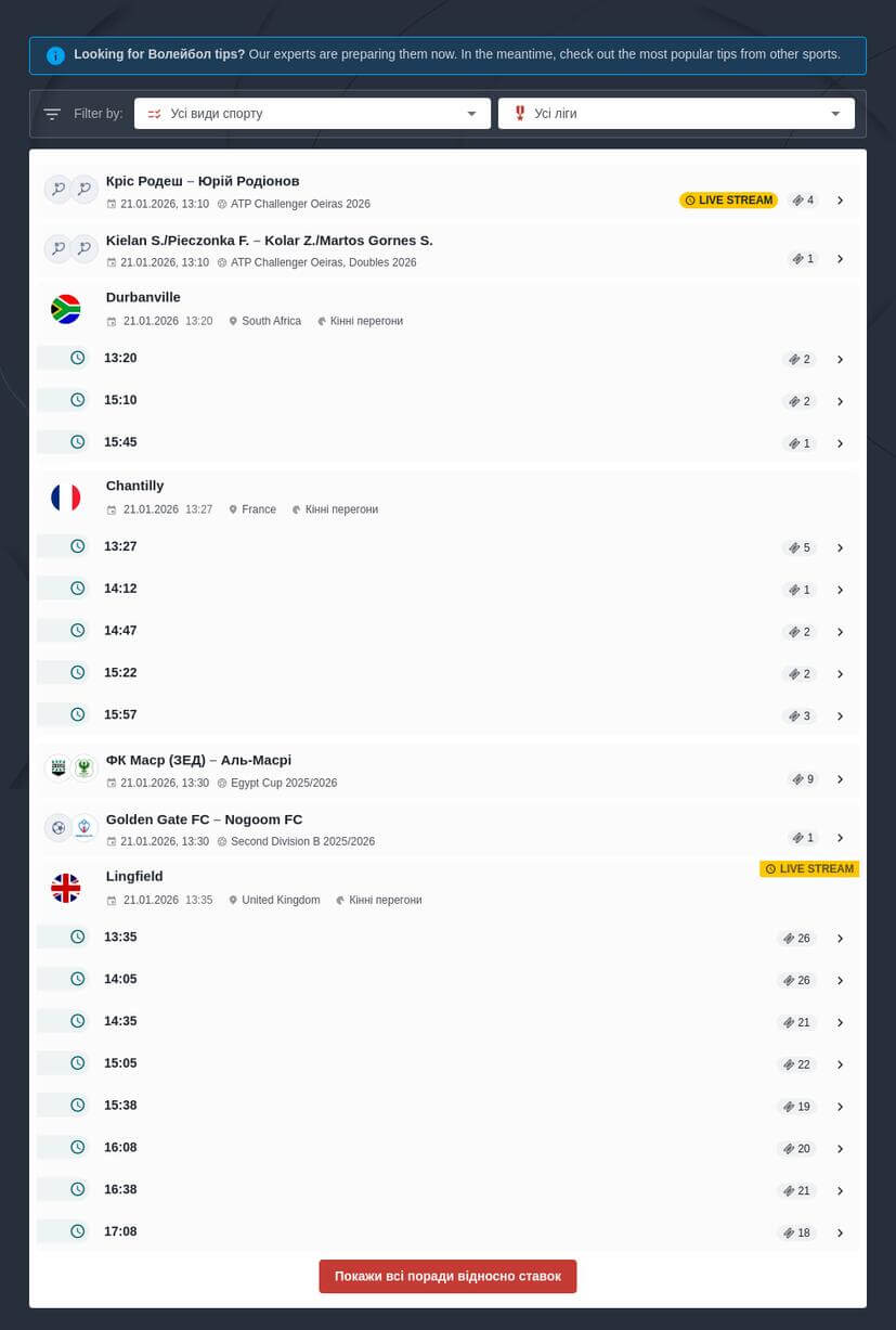 Стратегії ставок на волейбол
