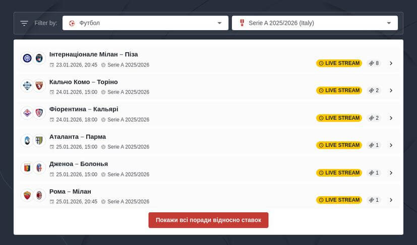 Ставки та прогнози на Серію А