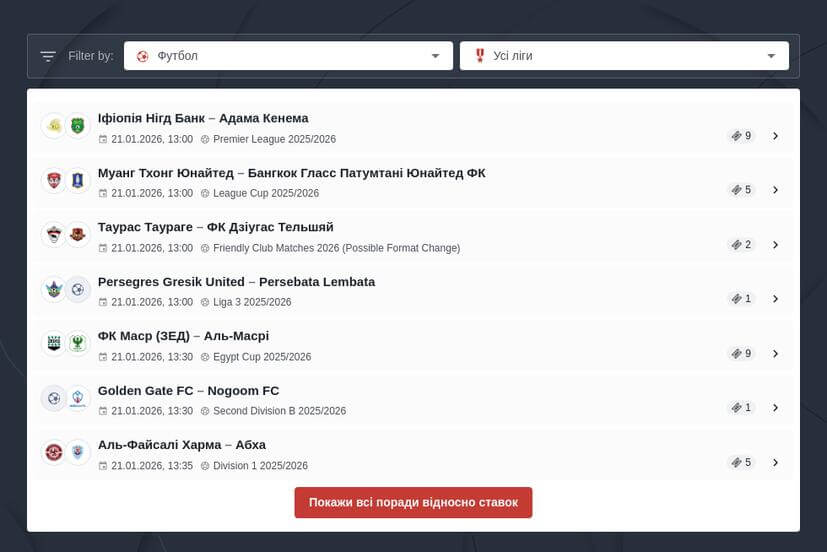 Ліга Європи прогнози