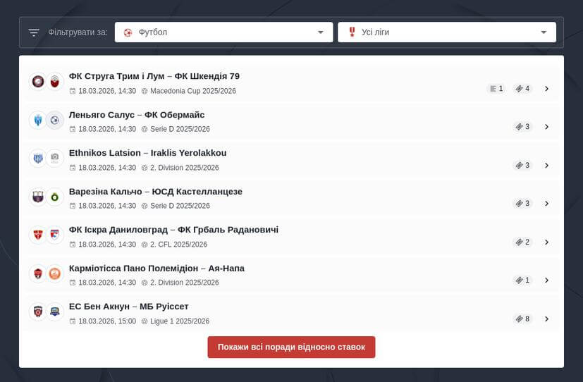 Ліга Європи прогнози