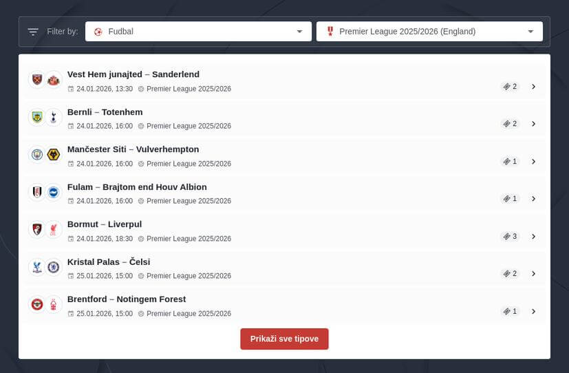 Premijer liga kvote i prenos