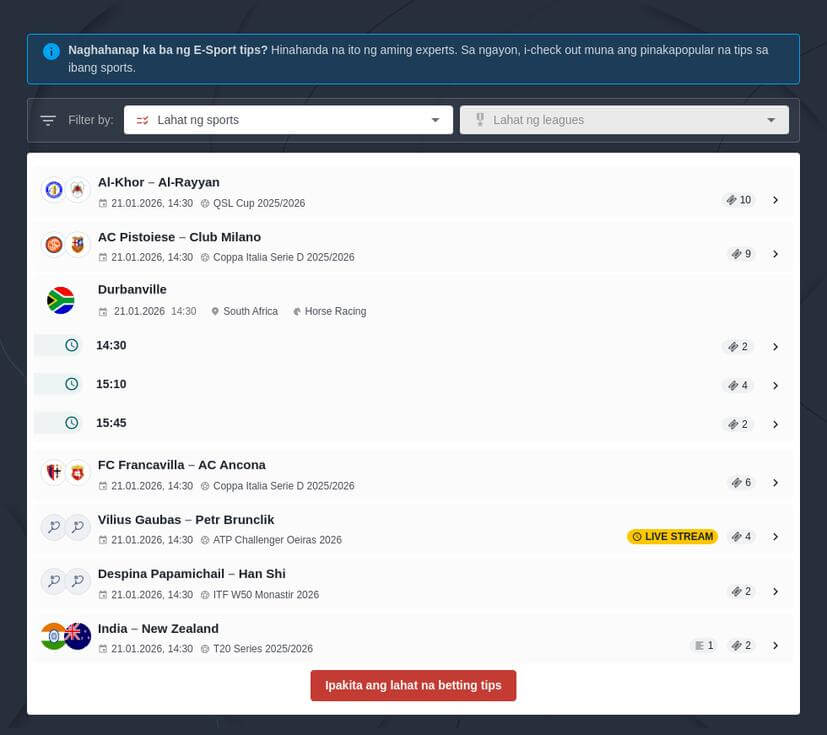 Most Popular Esports for Betting