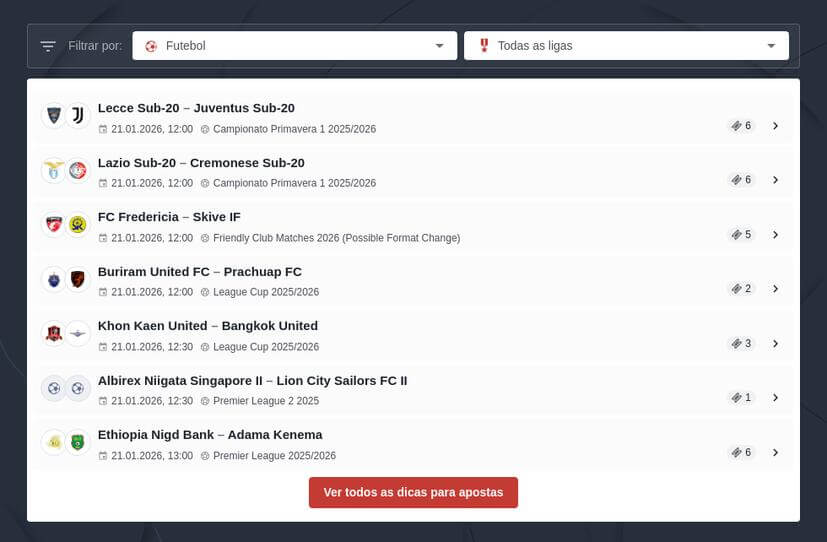 Prognósticos de Apostadores Profissionais