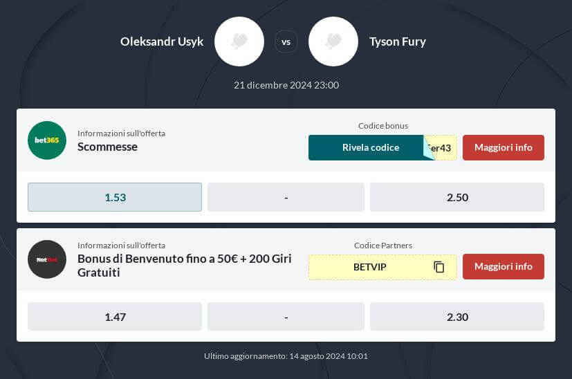 Pronostico Scommesse Usyk - Fury