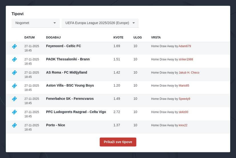 Europska liga 2025/2026 klađenje