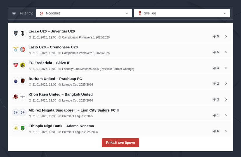 Najbolji Nogometni Tipovi