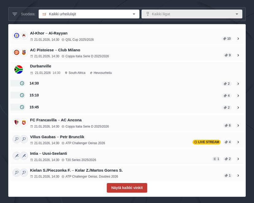 Vakioveikkaus vinkit