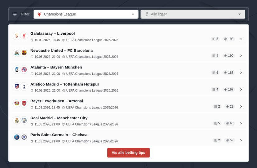 Champions League odds tipping