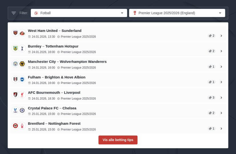 Premier League 2025/2026 odds