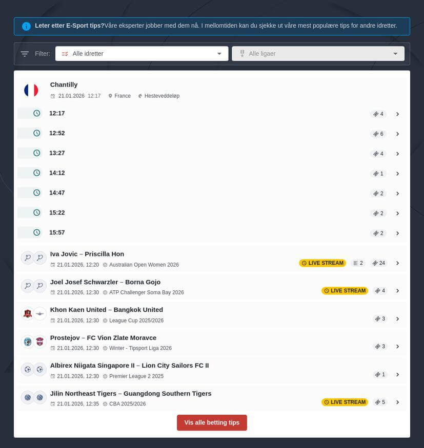 Overwatch Odds Tipping