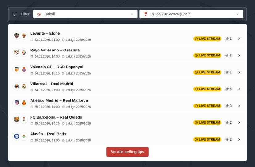 La Liga Odds Tipping