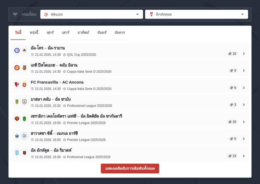 วิธีแทงฟุตซอล