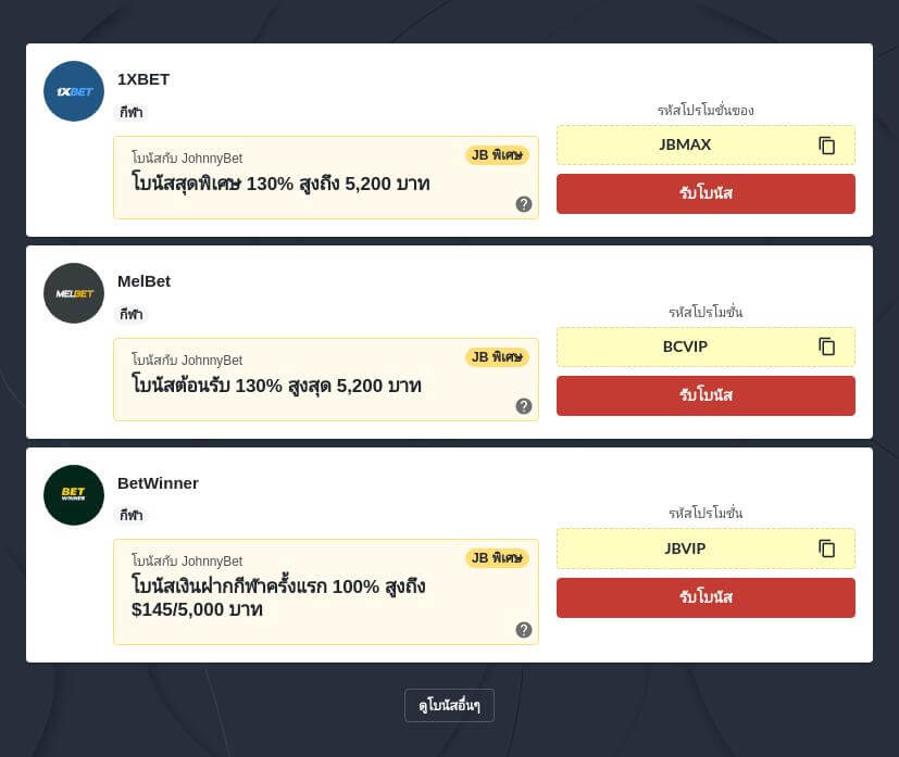 คำศัพท์ LoL และความหมาย