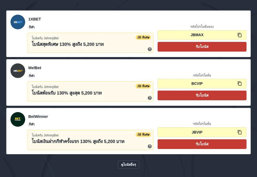 คำศัพท์ LoL และความหมาย