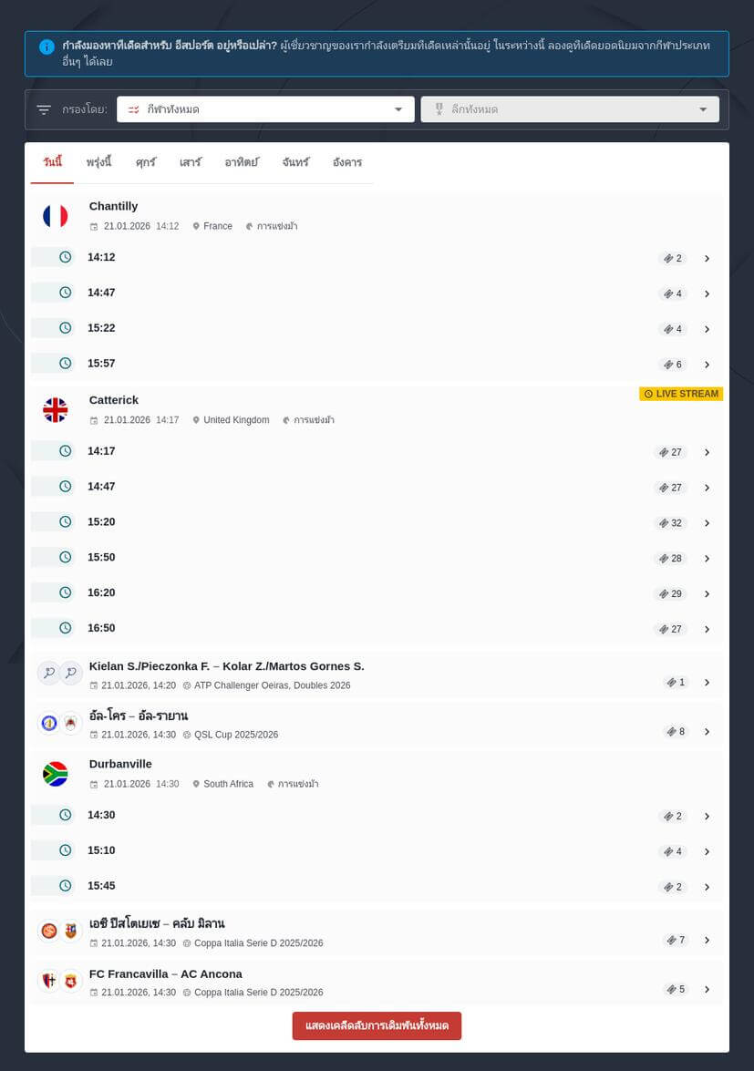 วิธีแทง League of Legends