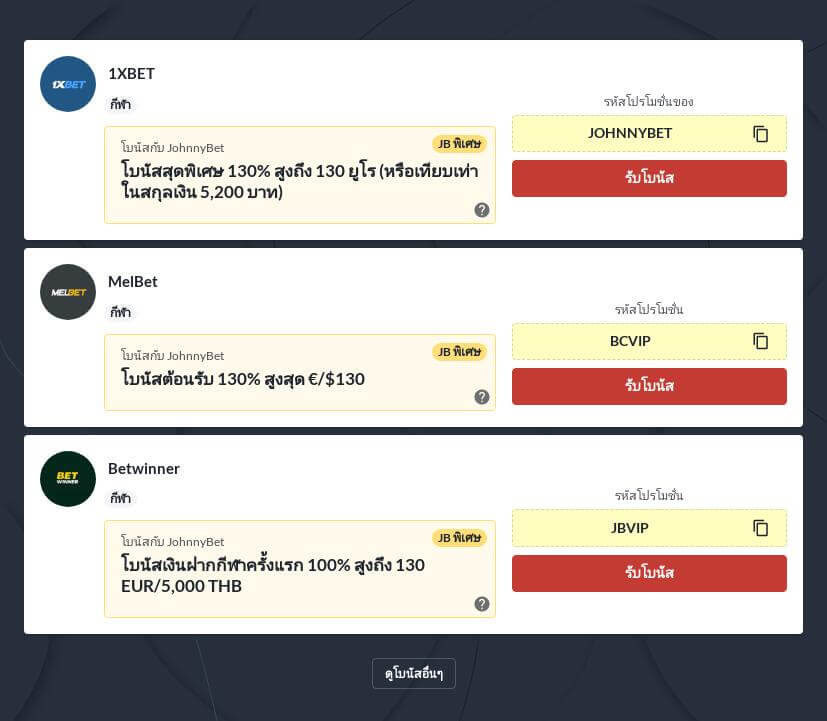 ข้อผิดพลาดทั่วไปในการเดิมพันกีฬาและวิธีหลีกเลี่ยง