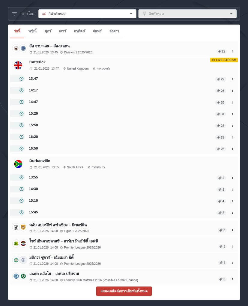 วิธีแทงสนุ๊กออนไลน์