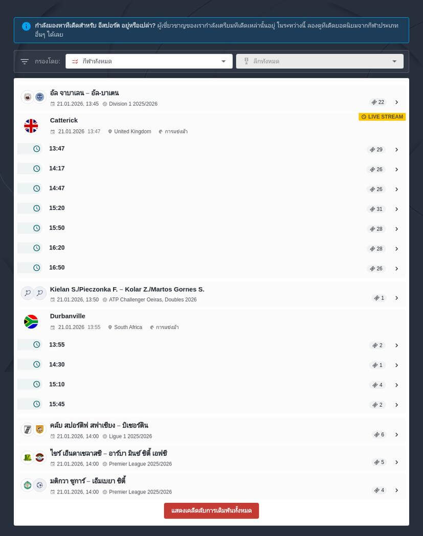 วิธีเดิมพันอีสปอร์ต