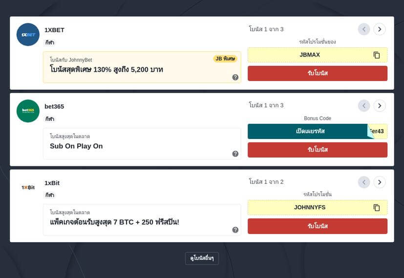 กลยุทธ์การแทงบอลสูงต่ำ