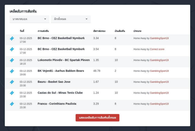 เคล็ดลับการเดิมพันบาสเกตบอล