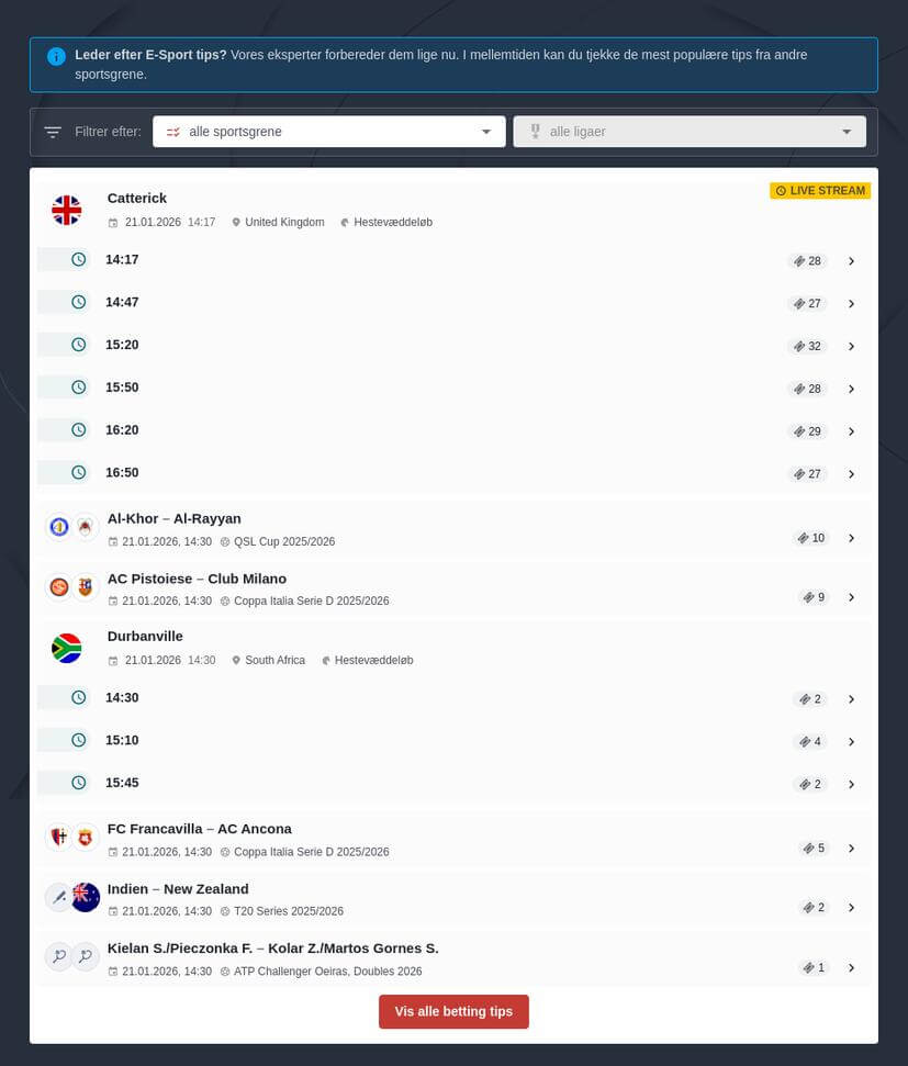 Betting på Valorant